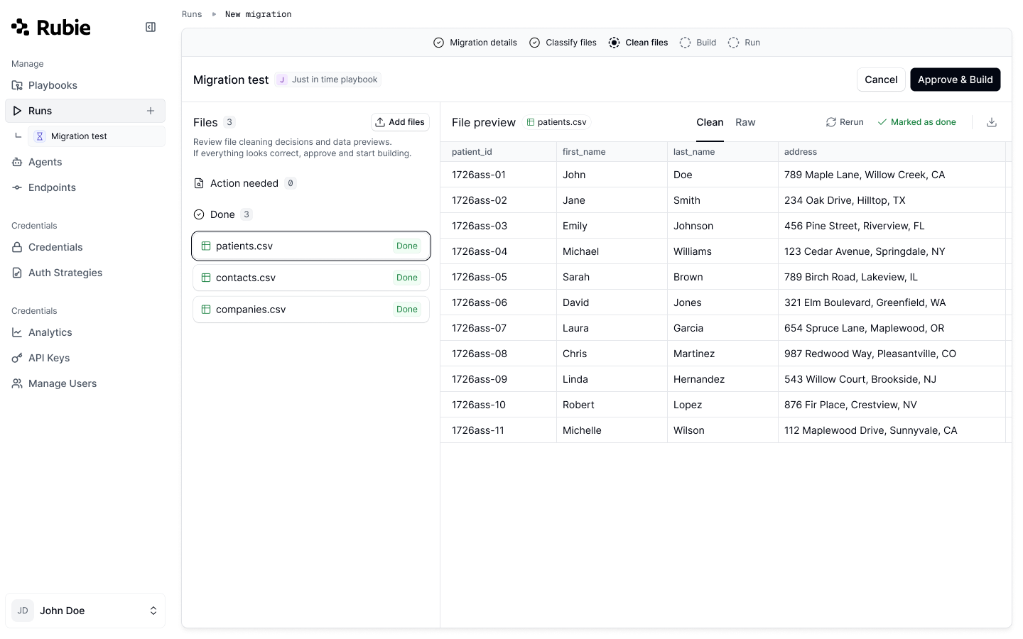 Rubie migration orchestrator - Clean files dashboard